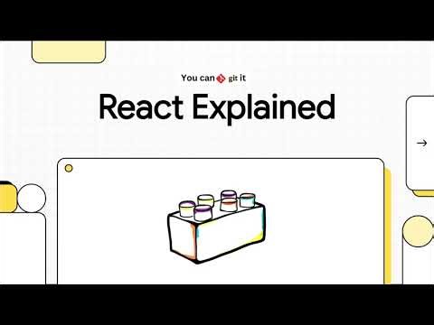 React Explained in 5 Minutes: Components, JSX & Modern UI Building