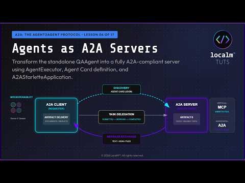 Wrap an Agent as an A2A Server in Python | Lesson 06 of 16
