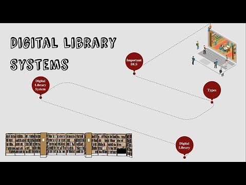 Digital Library Systems