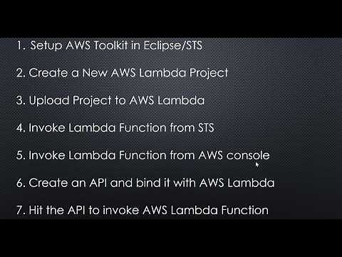 Introduction to AWS Lambda | AWS Lambda Using Java | Tutorial For Beginners