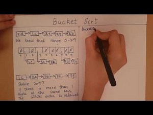 Bucket Sort