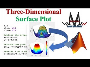 How to Create 3D Surface Plot in MATLAB | Step-by-Step Tutorial for Beginners