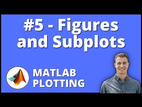 How to Make Figures and Subplots for Plots and Graphs in MATLAB | MATLAB Plotting Series