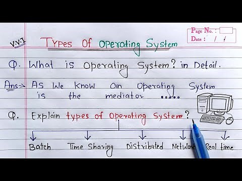 Types of Operating System | Batch, Real-time, Distributed, Network, Time-sharing Operating System
