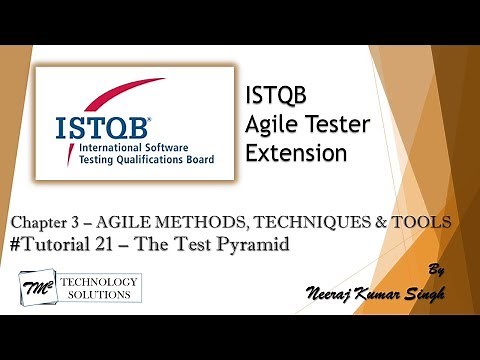 ISTQB Agile Tester Extension | 3.1.2 The Test Pyramid | ISTQB Tutorials
