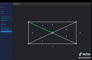 Solving the Chinese Postman Problem with Algorithms