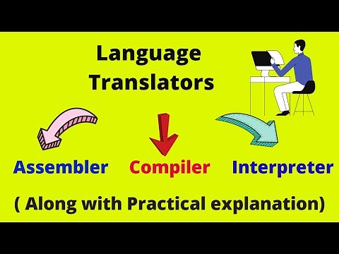 Translators |Assembler| Compiler| Interpreter| Coding Academy