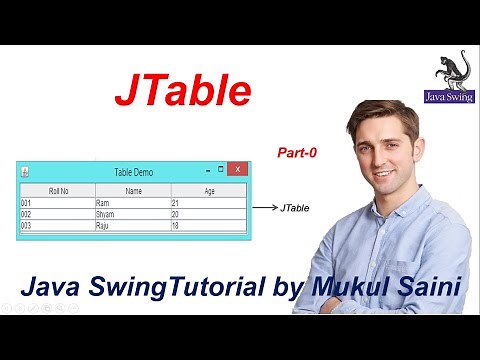 #35.0 Java Swing Tutorial | JTable in Java | create a simple table