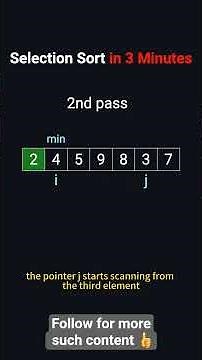 Selection Sort Explained in 3 Minutes | Coding Interview Must-Know
