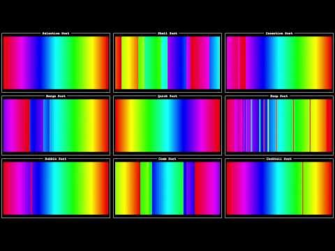 Color Visualization of Sorting Algorithms