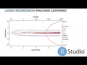 Feature Selection with Lasso Regression | Machine Learning Simplified
