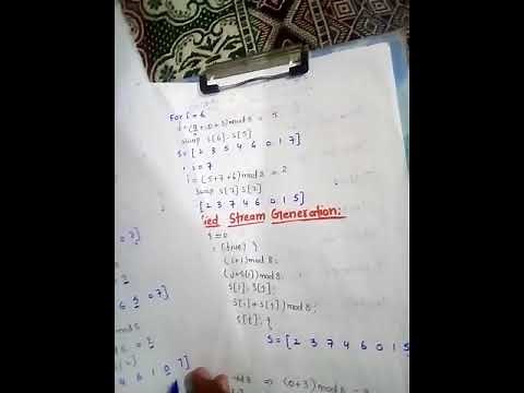 RC4 Cipher|Cimplified Example|Encryption and Decryption!!