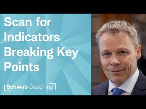 How to Quickly Scan for Indicators Crossing Key Thresholds