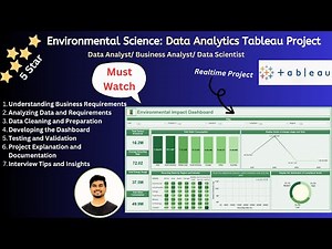 Tableau Project Data Analytics End to End Project Tableau Dashboard Realtime Project Explain Hindi