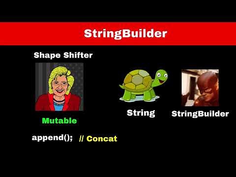 Java String vs. StringBuilder vs. StringBuffer: Real-Life Examples