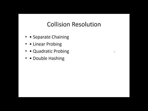 Hashing Techniques in Data Structures | Hash Tables, Collision Handling | DSA Video Presentation