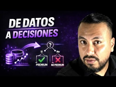 Este modelo de Machine Learning clasifica clientes y toma decisiones reales (Python)