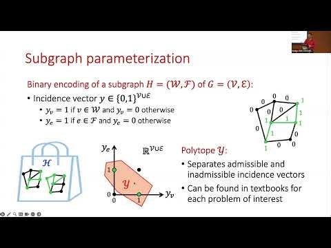 Tobia Marcucci — A Tutorial on Graphs of Convex Sets