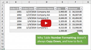 Why Excel Table Number Formatting Doesn't Copy Down and How to Fix It