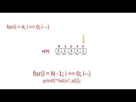 C Program To Print Elements of Array In Reverse Order