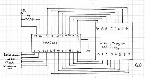 Tutorial – Arduino and the MAX7219 LED Display Driver IC