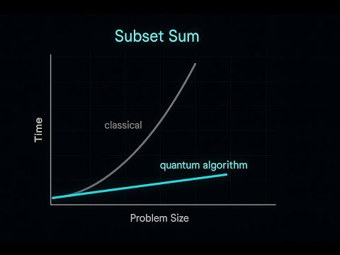 Subset Sum: Solved by a Quantum-Inspired Algorithm