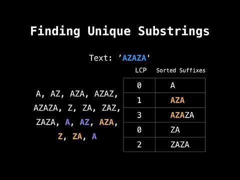Suffix array finding unique substrings