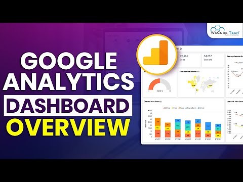 How to Build Google Analytics Dashboard - Explained | Google Analytics Tutorial