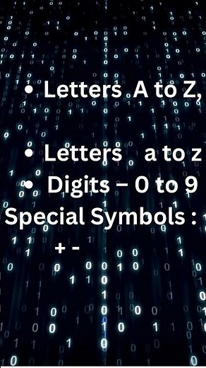 Python Character Sets in 1 Minute Learn Python Character Sets Quickly 🔥"