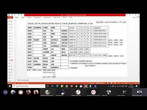 SIC XE Object Program Generation Example 4