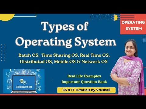 OS 2 : Types of Operating Systems Explained with Examples