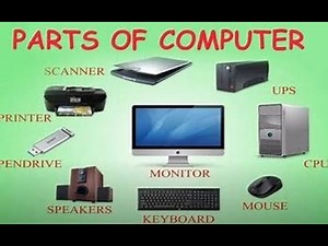 Parts of computer | basic parts of computer |computer basics