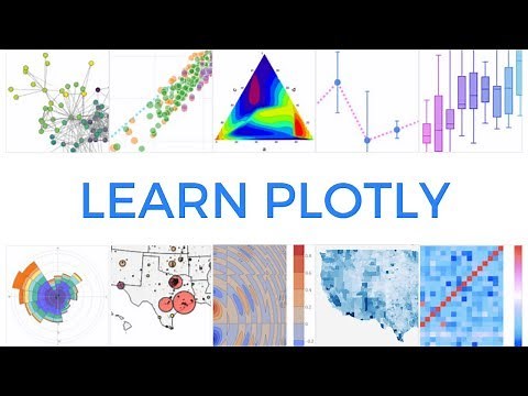 LEARN PLOTLY - INTRODUCTION