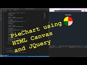 PieChart using Javascript and HTML | canvas