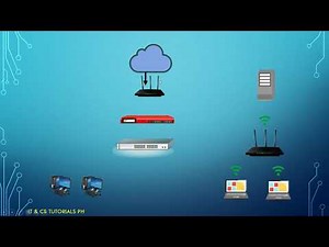 INTRODUCTION TO NETWORKING - TAGALOG