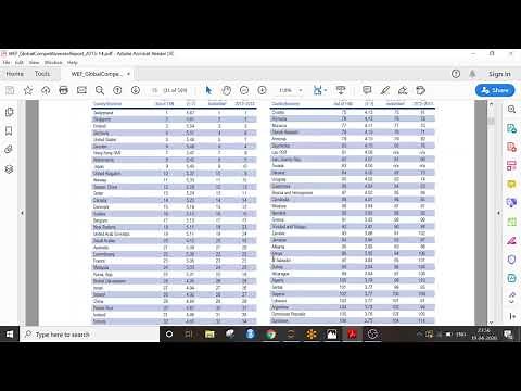 Scrape Tables From PDFs with Python