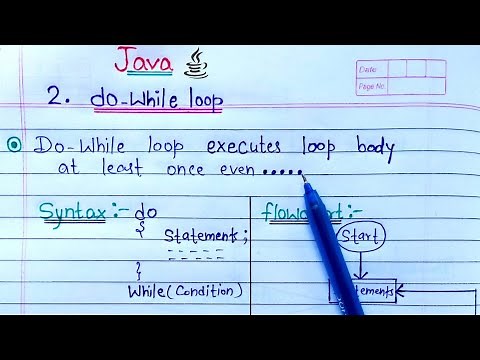 Do While loop in Java (Hindi) | Learn Coding