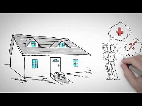 Home equity lines of credit