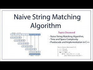 Naive String Matching Algorithm | Concept | Time and Space Complexity | Implementation in C++
