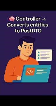 How Spring Boot REST API Works | Spring Boot Tutorial for Beginners