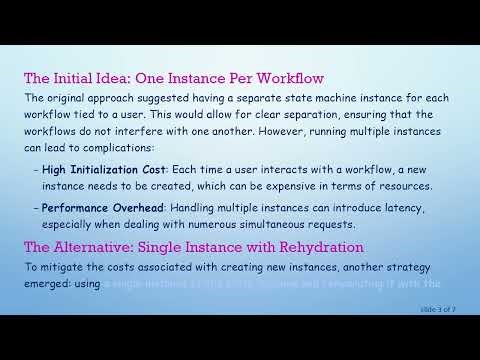 Optimizing Spring State Machine Restorations