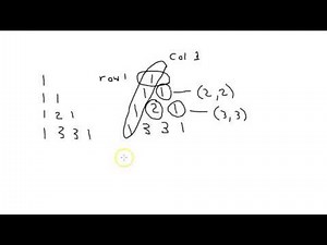 Displaying Pascals Triangle Using Python