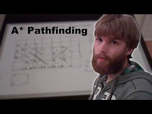 A* Pathfinding Tutorial