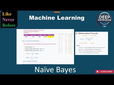 Naïve Bayes Step by Step Numerical Example + Python Code Explained