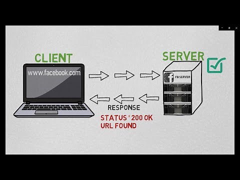 Client Server Architecture