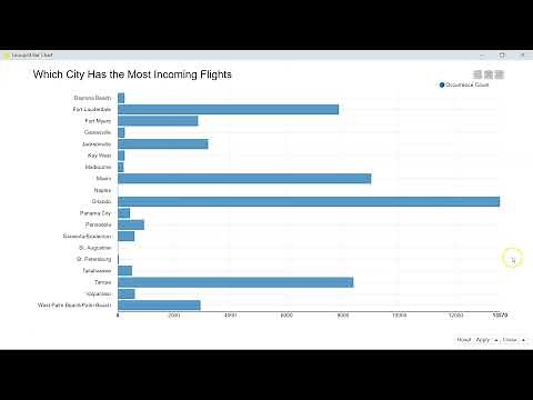 Day 23 - Bar Chart Node - 30 Days of KNIME