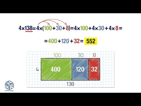 Multiply Using Expanded Form. Grade 4