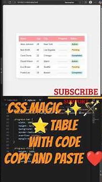 Build Responsive Table with HTML CSS JS in 1 Minute! | Essential O Level & NIELIT Course Tutorial 🔥