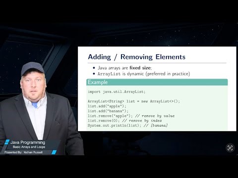 Java Programming - Basic Arrays and Loop