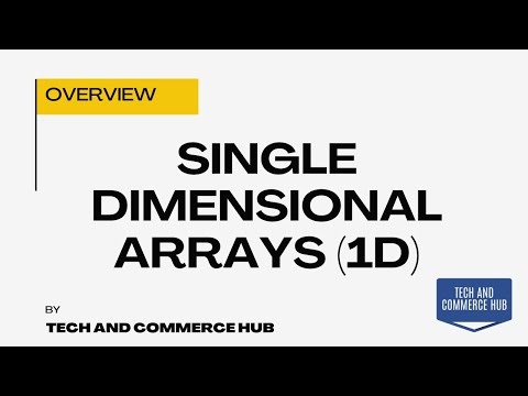 Arrays In Java - Single Dimensional (One Dimensional) Array #arraysinjava